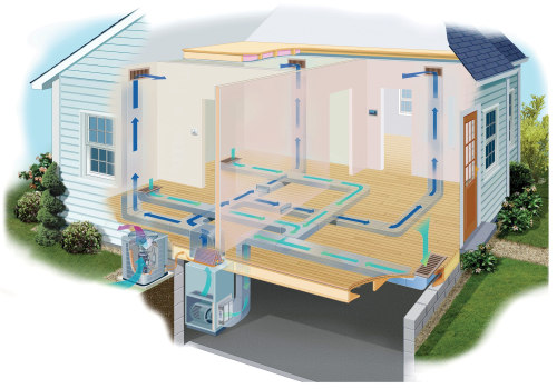 Can You Install an HVAC System in an Old Home? - A Guide for Homeowners